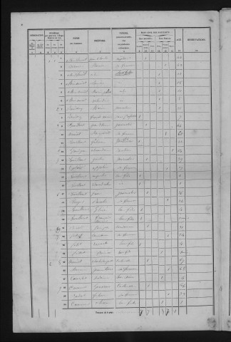 1856