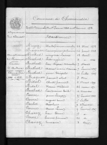 1843-1852