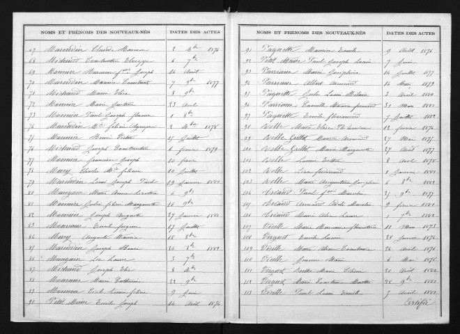 1873-1882