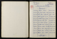 1933-1942