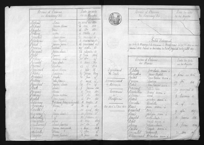 1803-1812