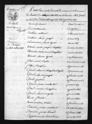 1803-1812