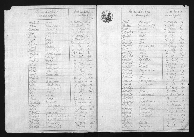 1803-1812