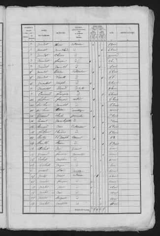 1836