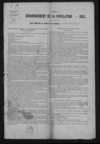 1851