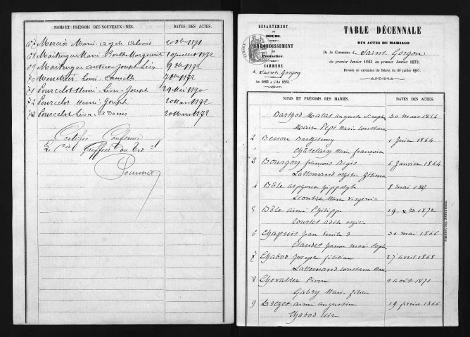 1863-1872