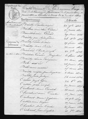 1823-1832