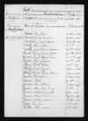 1853-1862
