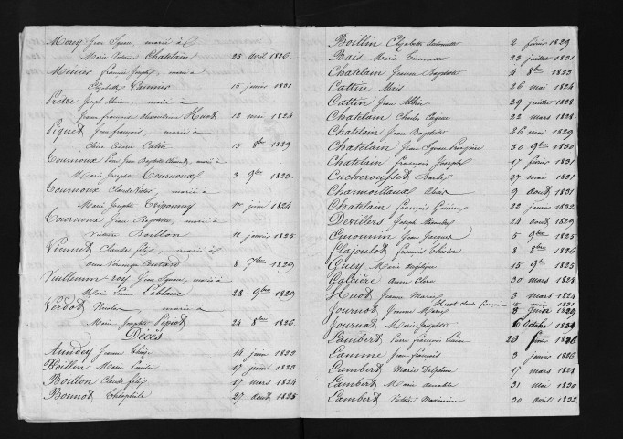 1823-1832