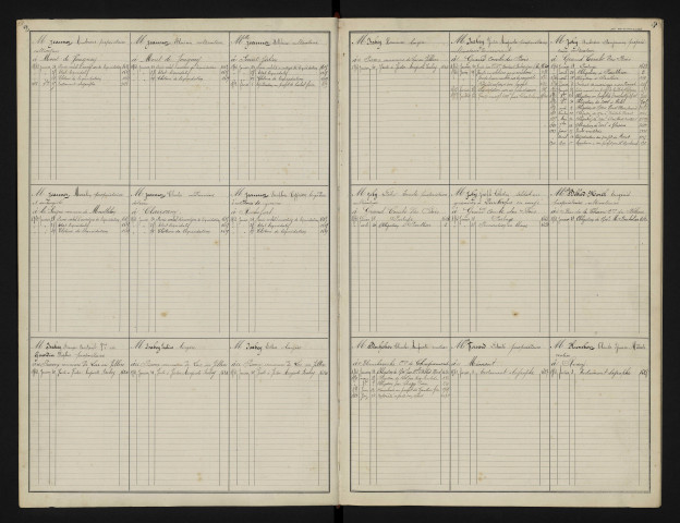 [années 1860 - 1890]