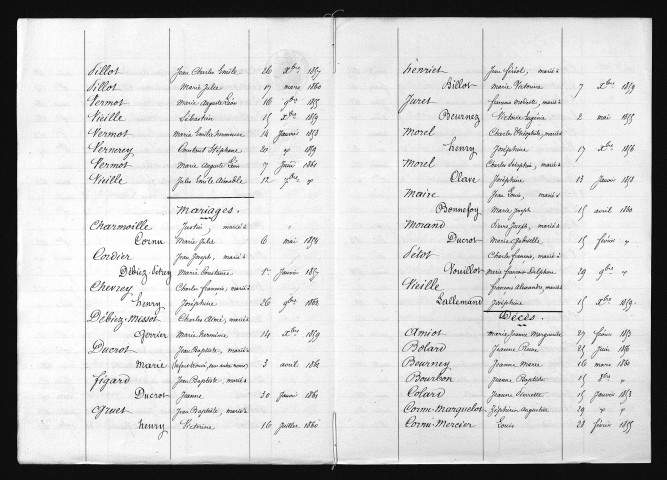 1853-1862