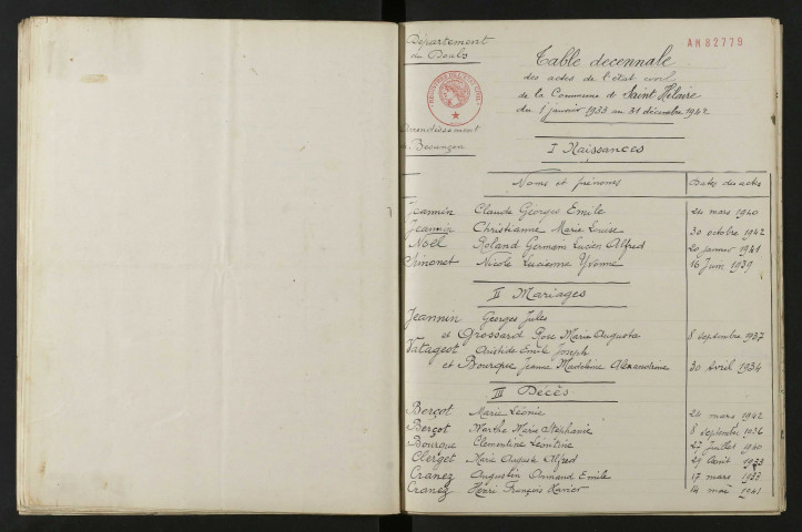 1933-1942