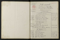 1933-1942