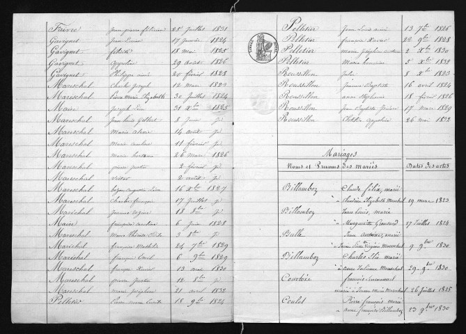 1823-1832