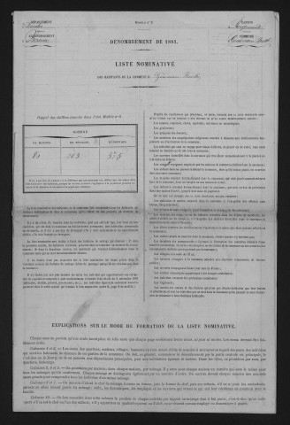 1881