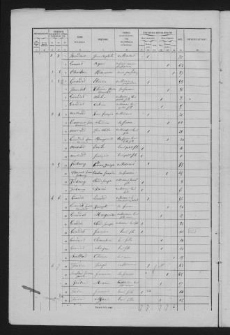 1861