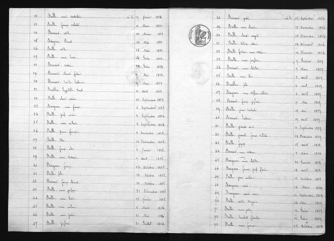 1823-1832