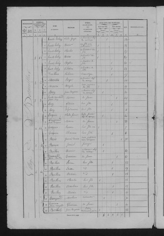 1861