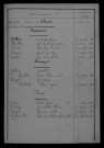1913-1922