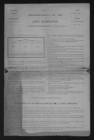 1886