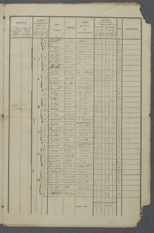 1846
