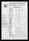 1893-1902