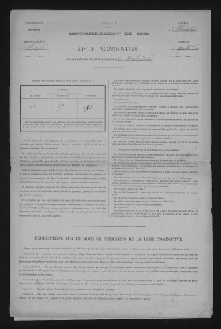 1886