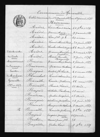 1883-1892