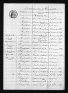 1883-1892
