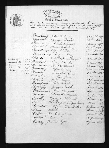 1873-1882