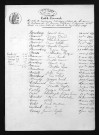 1873-1882