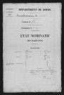 1841