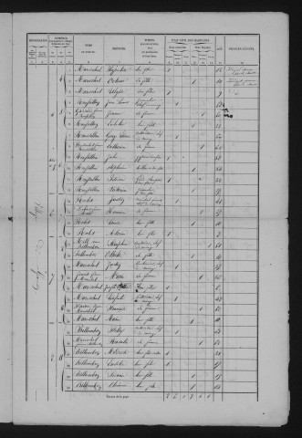 1861