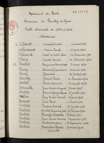 1933-1942