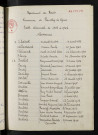 1933-1942