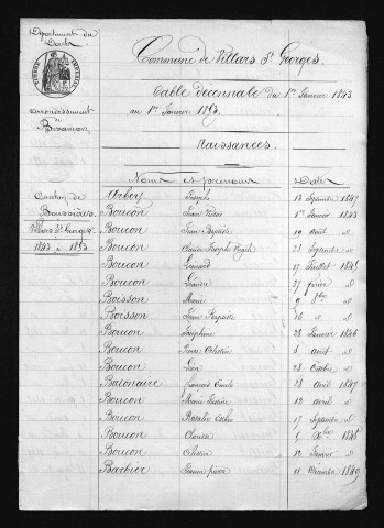 1843-1852
