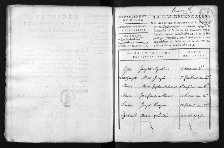 1793-1802
