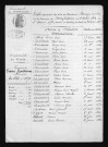 1863-1872