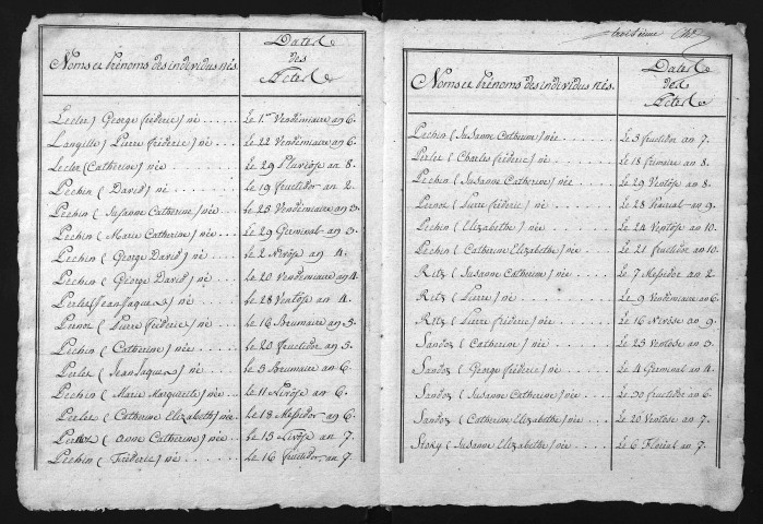 1793-1802