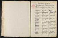 1943-1952