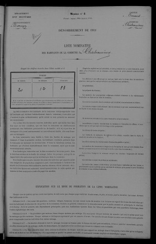 1911