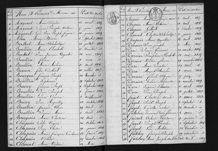 1813-1822