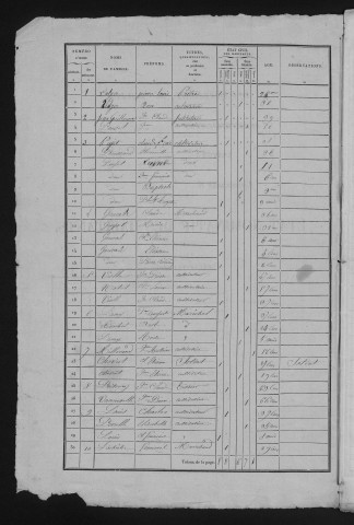 1836