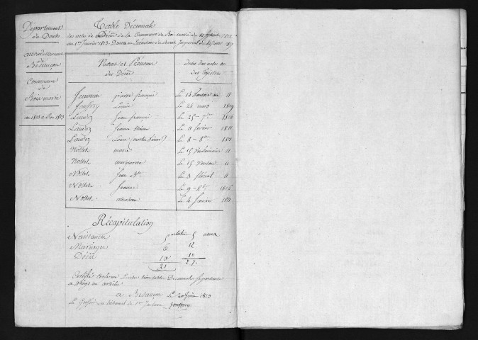 1803-1812