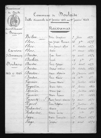 1853-1862