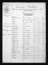 1853-1862