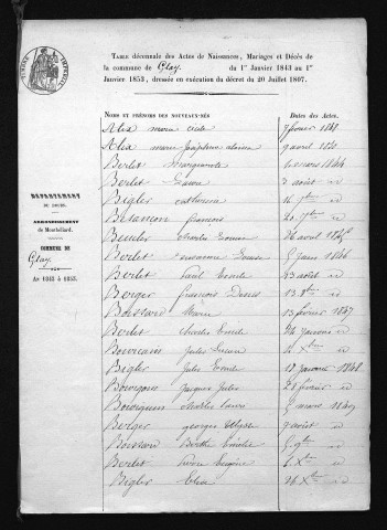 1843-1852