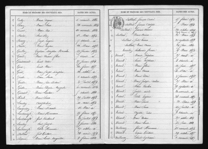 1853-1862