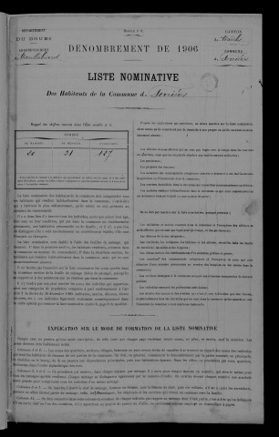 1906