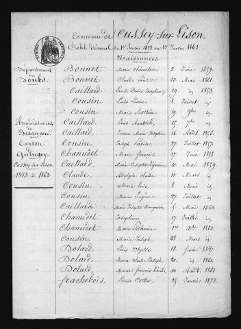 1853-1862